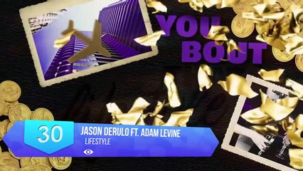 Top 40 Chansons Tiktok 2021