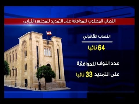 هل تتوافرُ الميثاقيةُ في جلسةِ التمديد الثالث؟ - نعيم برجاوي