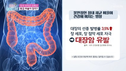 내 몸에 딱 맞는 장내 유산균 황금비율! TV CHOSUN 210421 방송
