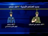 الأمنيون في لبنان ممنوعون من الإنتخاب   -   آدم شمس الدين