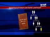 استعادة الجنسية..أعداد الراغبين لا تحقق حسابات السياسيين - حسان الرفاعي