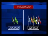 التحالفات اللبنانية: لا تهزوا واقف ع شوار! - جويل الحاج موسى