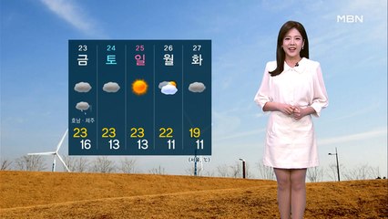 오늘도 때 이른 초여름 더위 계속…미세먼지 '나쁨'