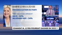 Julien Odoul : «Marine Le Pen est la seule alternative idéologique puisque le modèle qu'elle propose est l'antithèse des politiques funestes menées par Emmanuel Macron»