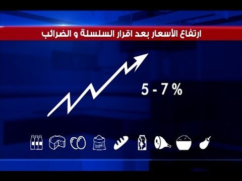 أقرت السلسلة و ارتفاع أسعار قادم! - نعيم برجاوي