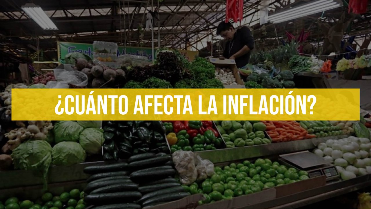 ¿Cuánto afecta la inflación?