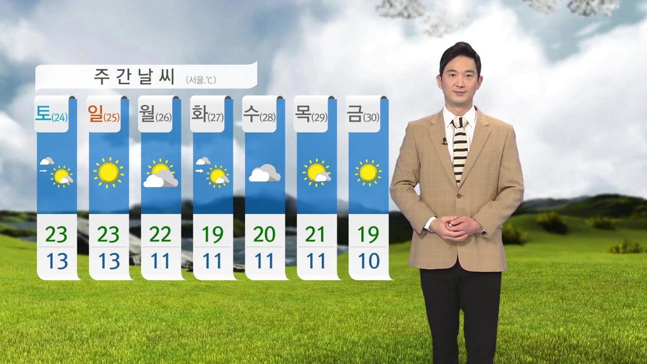 [날씨] 내일 낮 동안 따뜻...서쪽 지방 중심 낮까지 비  / YTN