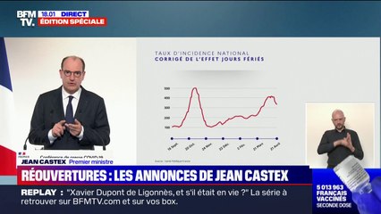Jean Castex: "La situation s'améliore, (...) le pic de la troisième vague semble derrière nous"