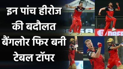 Download Video: RCB vs RR Match Highlights: Devdutt Padikkal to Virat Kohli, 5 Heroes of RCB  | वनइंडिया हिंदी