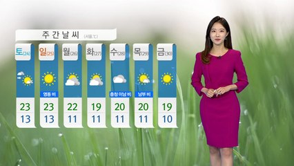 [날씨] 오늘 따뜻한 봄 날씨...아침까지 곳곳 비 조금 / YTN
