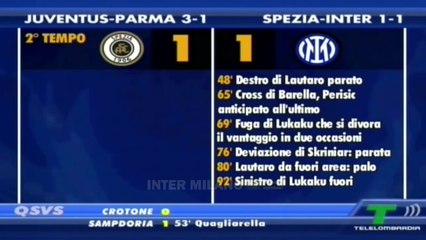 POST-GARA SPEZIA-INTER * RAVEZZANI: SPEZIA INESISTENTE, INTER CONVINCENTE ANCHE SUL PIANO DEL GIOCO.