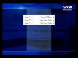 الاتحاد اللبناني لكرة القدم يرفع سعر بِطاقة دخول الملاعب!  - جهاد زهري