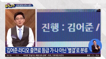 김어준 출연료 200만 원 내역서 나왔다