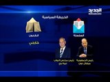 في لبنان.. تحالفات وخلافات سياسية بحسب الملفات - فتون رعد