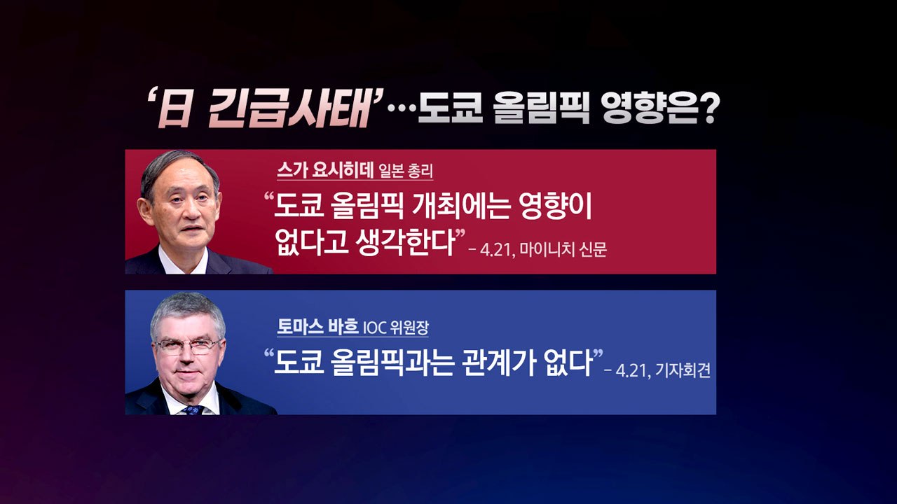 [앵커리포트] IOC "인종차별 항의 퍼포먼스 금지"...논란 이어질까? / YTN