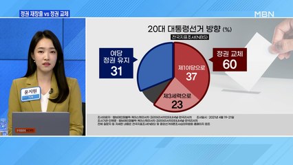 [MBN 프레스룸] 정권 재창출 vs 정권 교체