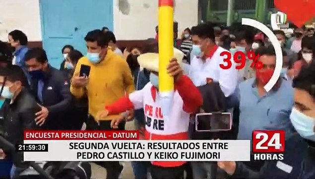 Segunda vuelta: 49% de electores aún no decide su voto, según encuesta Datum