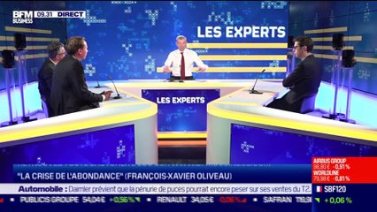 Les Experts : "La crise de l'abondance", une réalité ? - 23/04