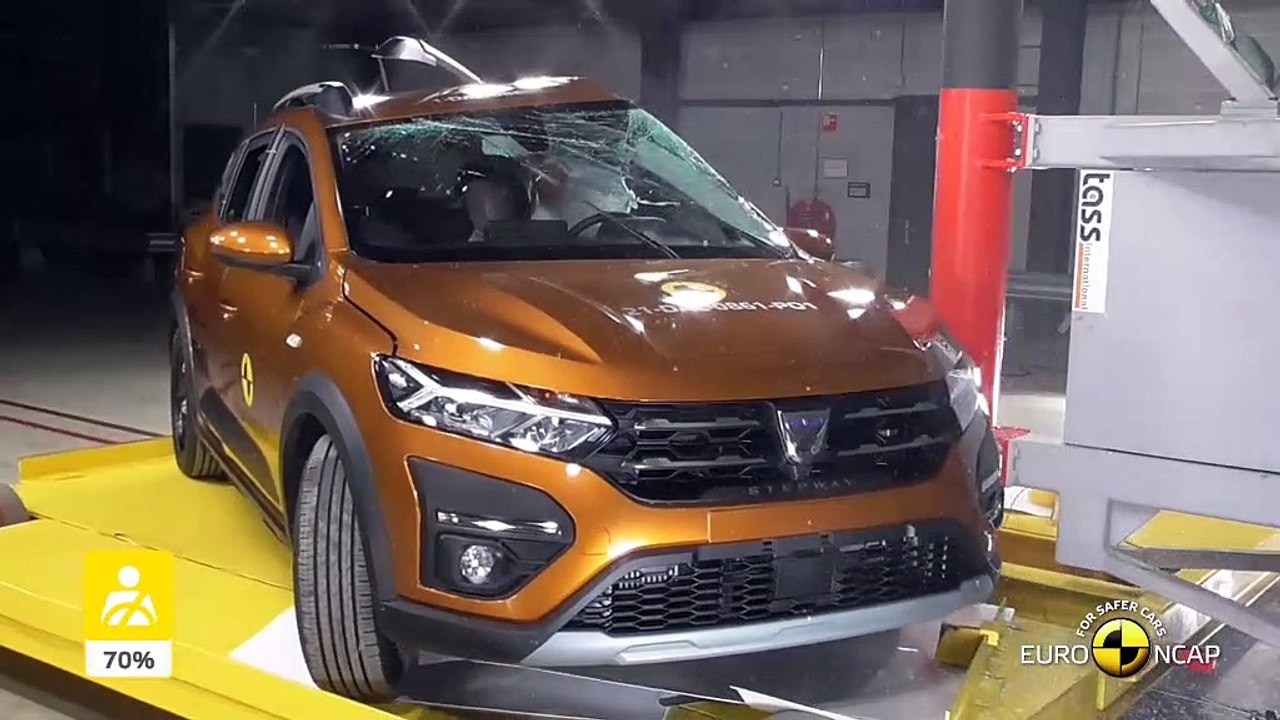 La Dacia Sandero Stepway obtient deux étoiles aux crash-tests Euro NCAP