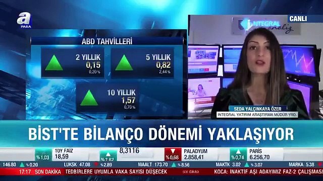 Altına yatırım yapacakları canlı yayında uyardı: Alım pozisyonunu çalıştırmayın