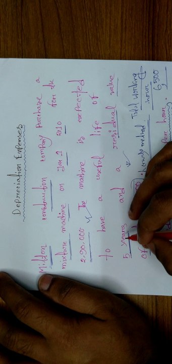 Financial Accounting ||Property, Plant&Equipment(part 1)Depreciation Expenses :hourly method||