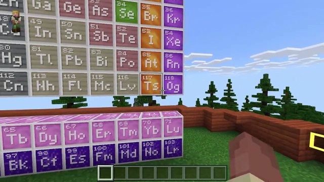 Уроки В Minecraft Education Edition. Химия