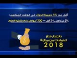 1200 مصاب بالسرطان في لبنان بلا دواء!  -  نعيم برجاوي