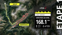 Tour de Romandie 2021 - Tout savoir sur le parcours du Tour de Romandie