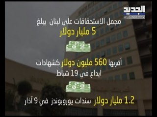 الحكومة أمام استحقاقات مالية مستعجلة... هل تدفع أم تؤجّل؟- هادي الأمين