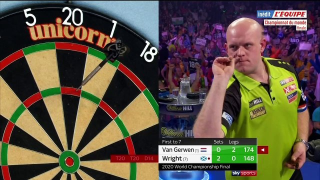 Divers - Replay : Fl√©chettes - Championnats du monde 2020