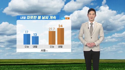 [날씨] 내일도 따뜻한 봄 날씨...전남·경남 저녁 한때 소나기 / YTN