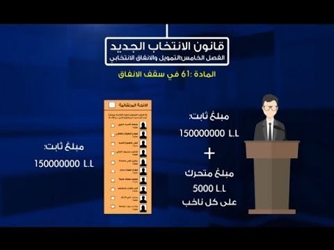 الانتخابات النيابية: كل مرشح يجيب رزقتو معو ! - ليال سعد
