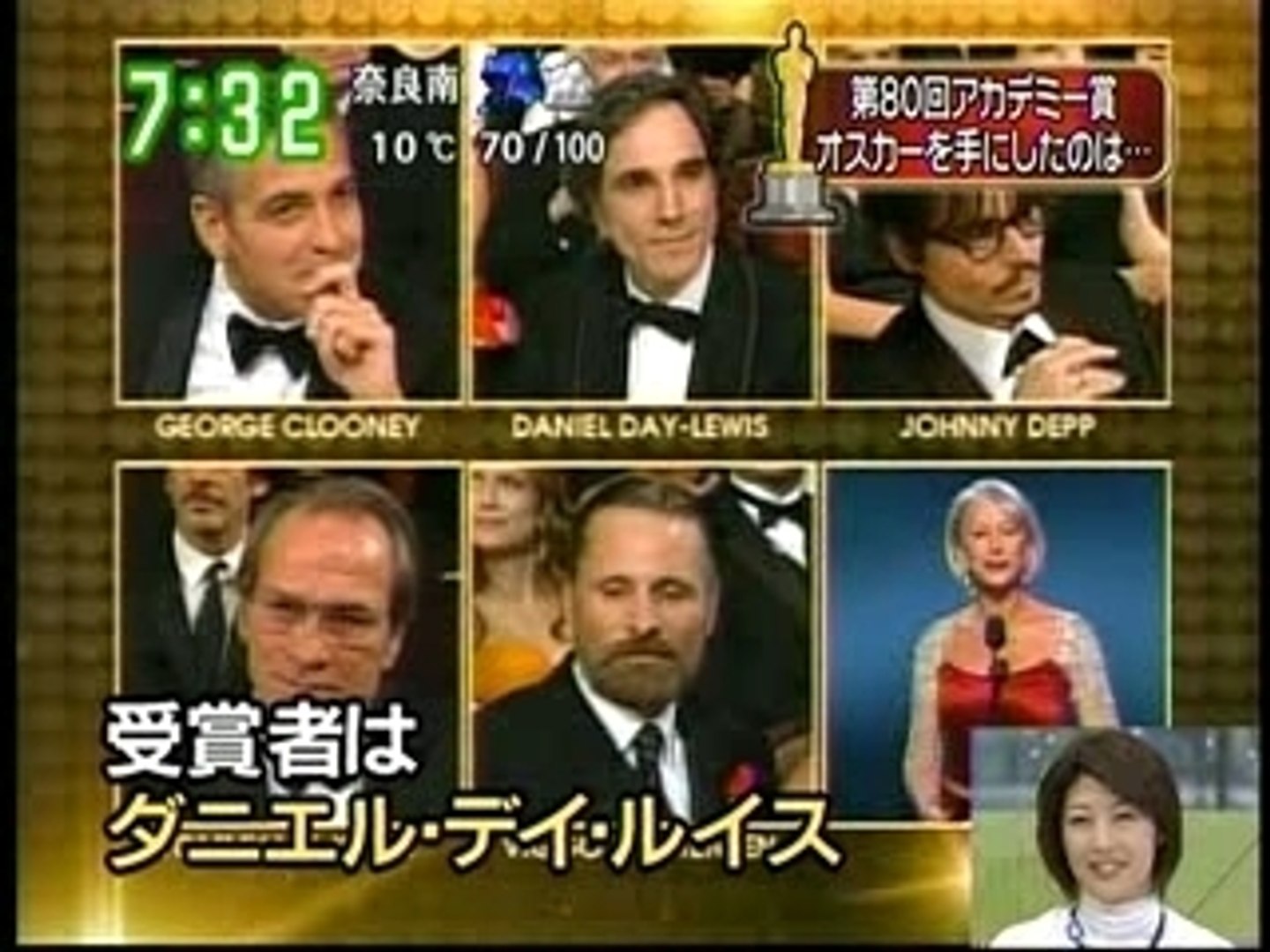⁣Johnny Depp Academy Awards