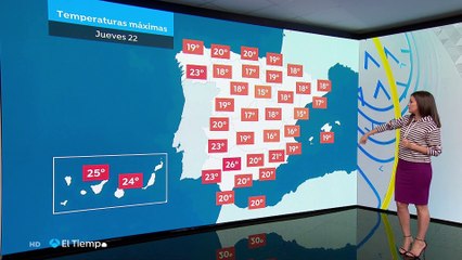 Mercedes Martín 2021-04-22