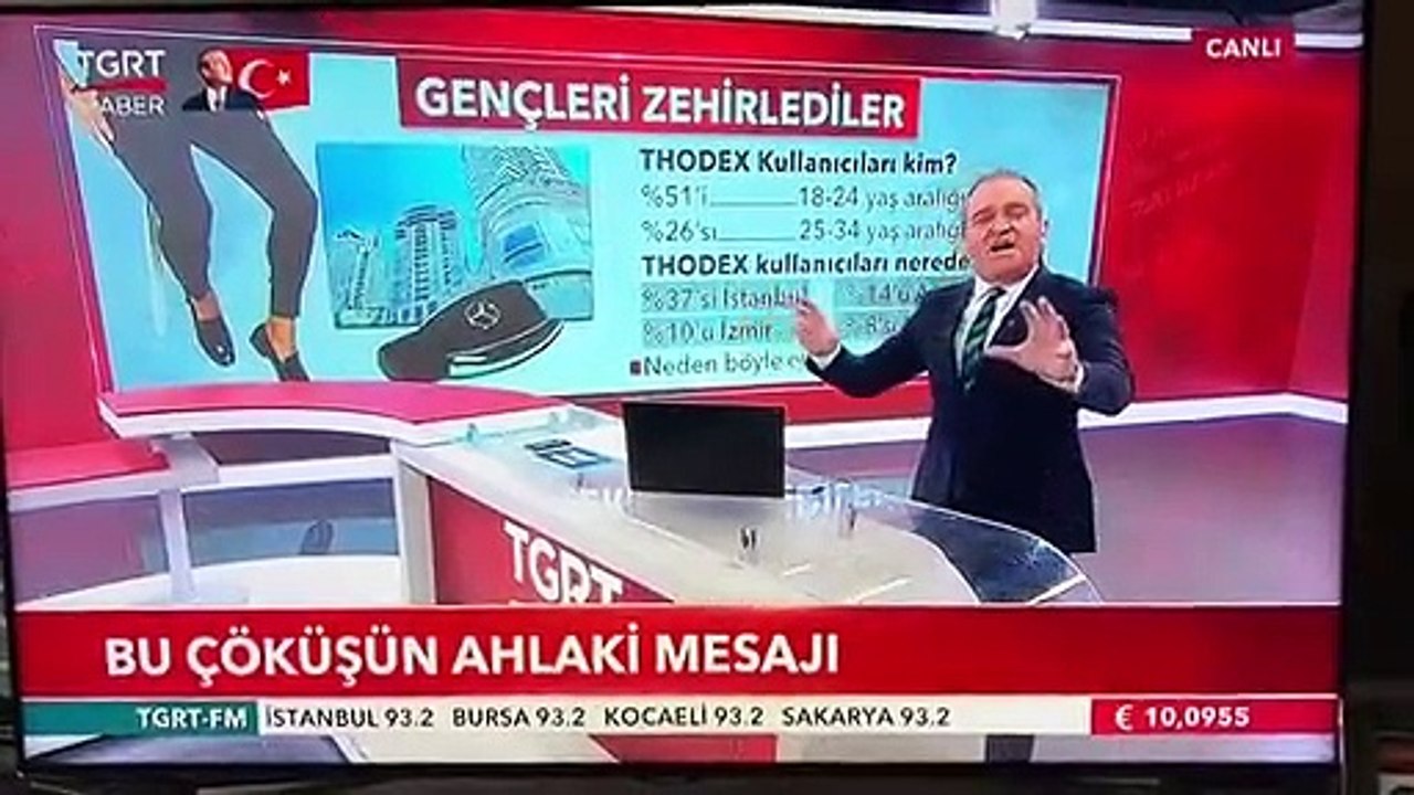 TGRT Haber sunucusu Ekrem Açıkel, Thodex haberini böyle sundu: Rezil bir tipoloji belirdi; çal çırp, vur kır, kurnaz ol, adamını bul, indir parayı