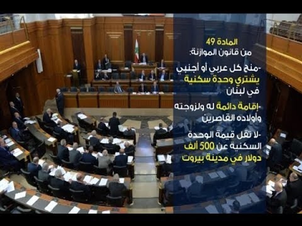 المشنوق يجمّد تراخيص المادة التاسعة والأربعين من الموازنة!   – رواند ابو خزام