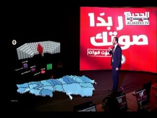 القوات اللبنانية تتحضر بدورها لخوض الانتخابات النيابية