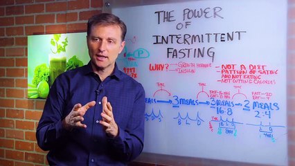 How To Do Intermittent Fasting For Serious Weight Loss | Dr Berg