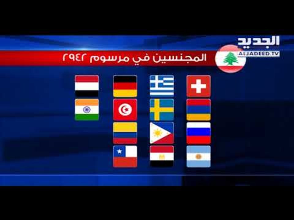 "الجديد" تفنّد مرسوم التجنيس: الفلسطينيون والسوريون يتصدّرون اللائحة - هادي الأمين
