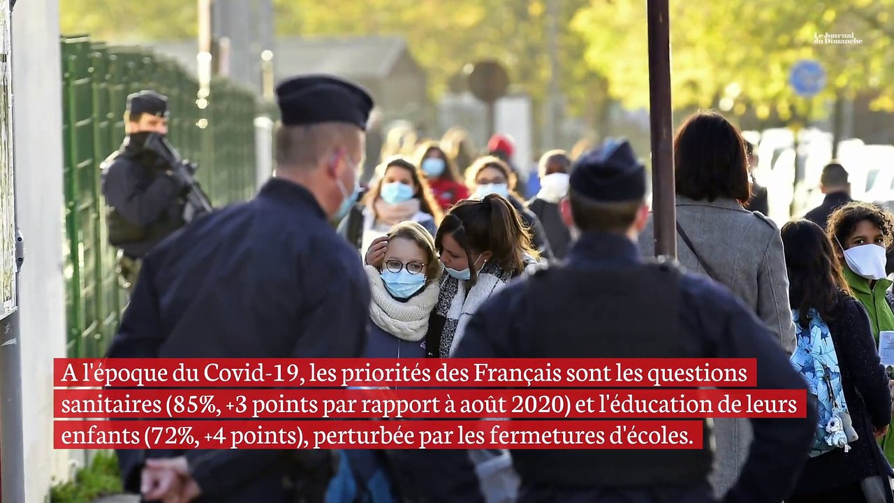 SONDAGE. Pour 86% des Français, la lutte contre l'insécurité sera importante dans leur vot