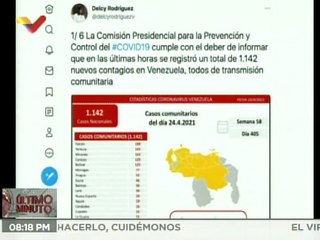 Balance COVID-19 24ABR2021 | Venezuela registra 1.142 nuevos casos, todos de transmisión comunitaria y la tasa de recuperación se ubica en 91%