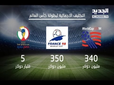 تكلفةُ المونديال بالمليارات.. والرابح الأكبر الفيفا واللاعبون النجوم- ألين حلاق