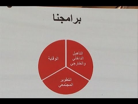 جمعية Cenacle de La Lumiere تختتم برنامجها لتدريب الشباب وتطوير مهاراتهم - تقرير عنان زلزلة