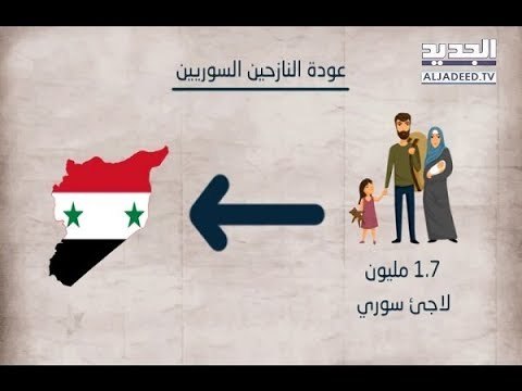 ما سرّ سعي روسيا لإعادة النازحين السوريين إلى بلادهم؟- دارين دعبوس