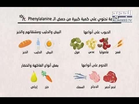 مرض خفي يهدد أطفال لبنان! - حليمة طبيعة