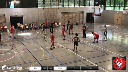 U20 - Red Devils vs. STB (3)