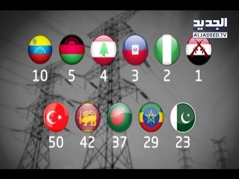 لبنان الرابع عالميا في قطاع الكهرباء.. ولكن كيف؟ – ليال سعد
