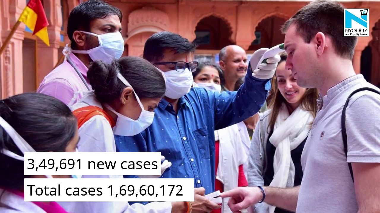 India records 3,49,691 fresh COVID cases, 2,767 deaths in new record high
