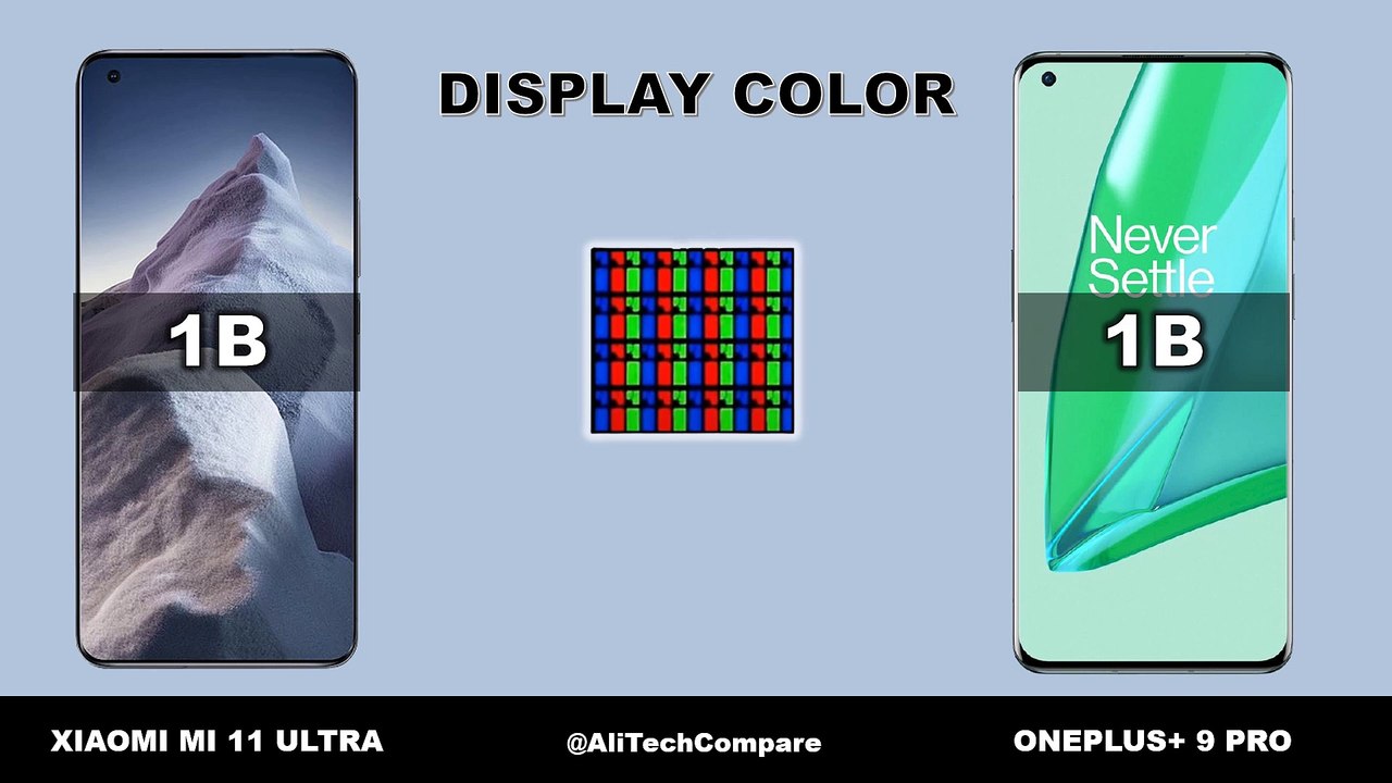 XIAOMI MI 11 ULTRA VS ONEPLUS+ 9 PRO  SPECIFICATION COMPARISON