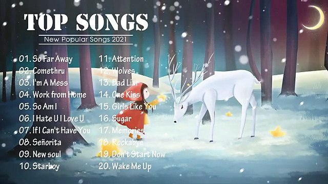 Best Tik Tok Music 2021 Tik Tok English Songs 2021 Tik Tok Playlist 2021 (Tiktok Hits 2021)